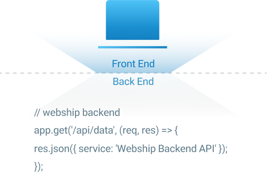 کدنویسی فرانتاند و بکاند و توسعه سایت